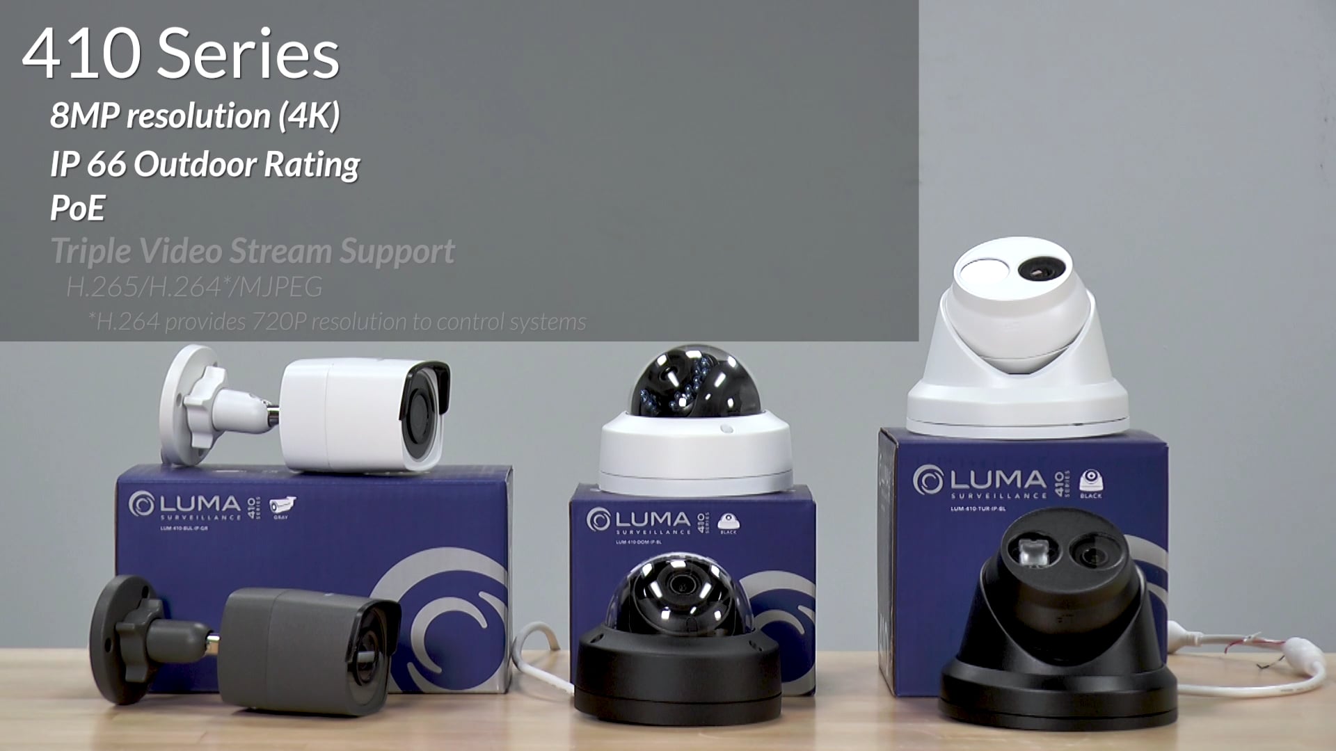 Luma 410 IP Cameras Product Introduction on Vimeo