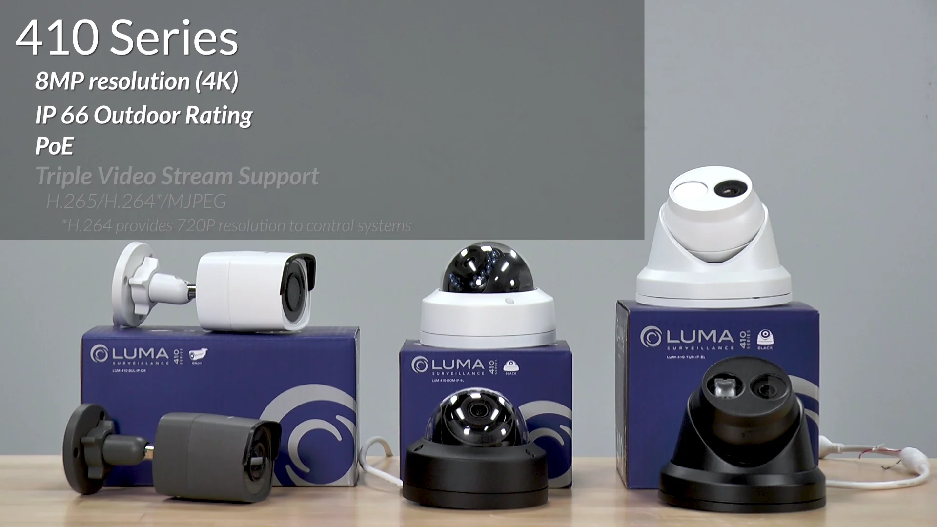 Luma cctv best sale