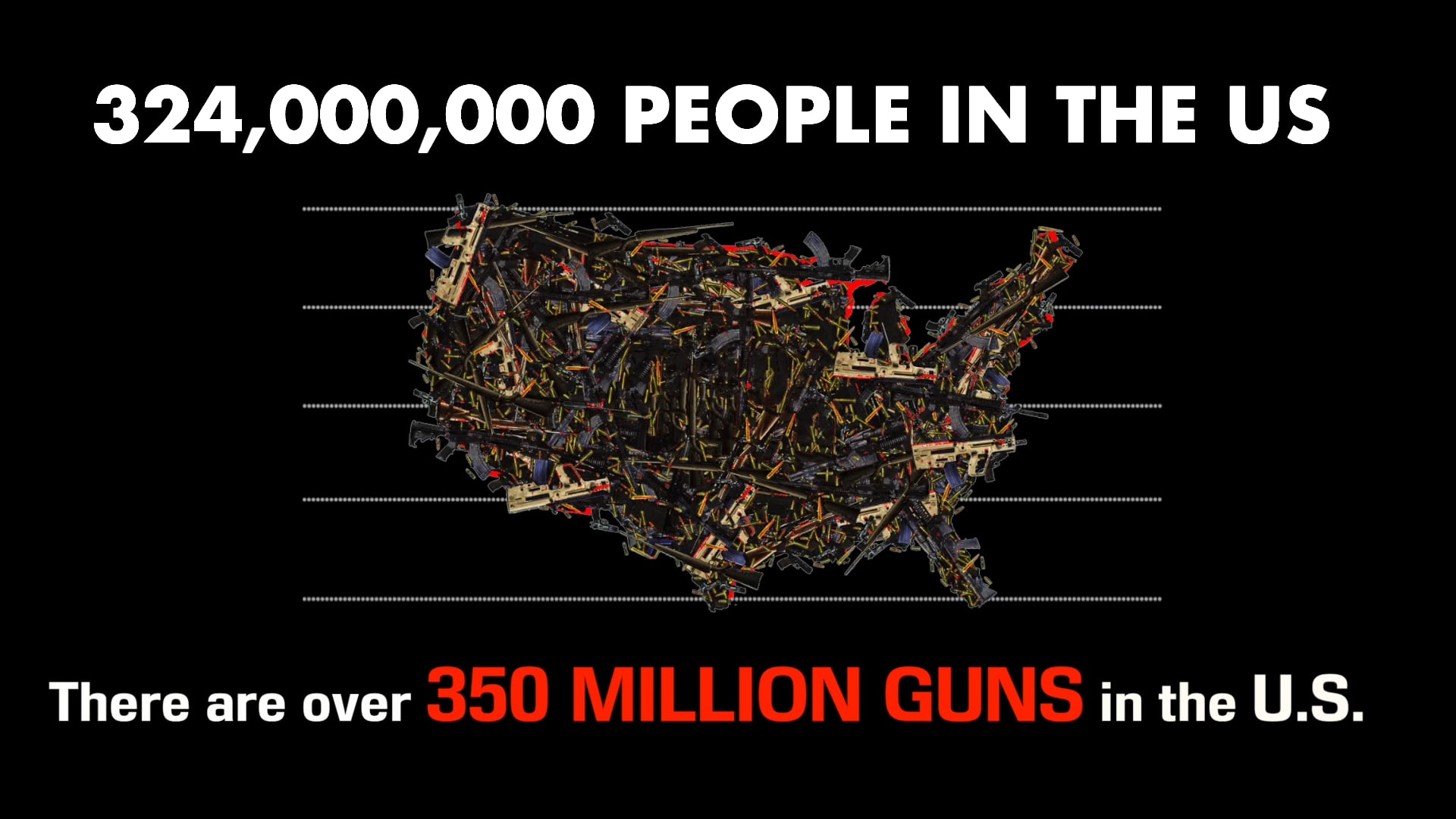 Watch INFOGRAPHIC What Guns Mean to America Online Vimeo On Demand on Vimeo