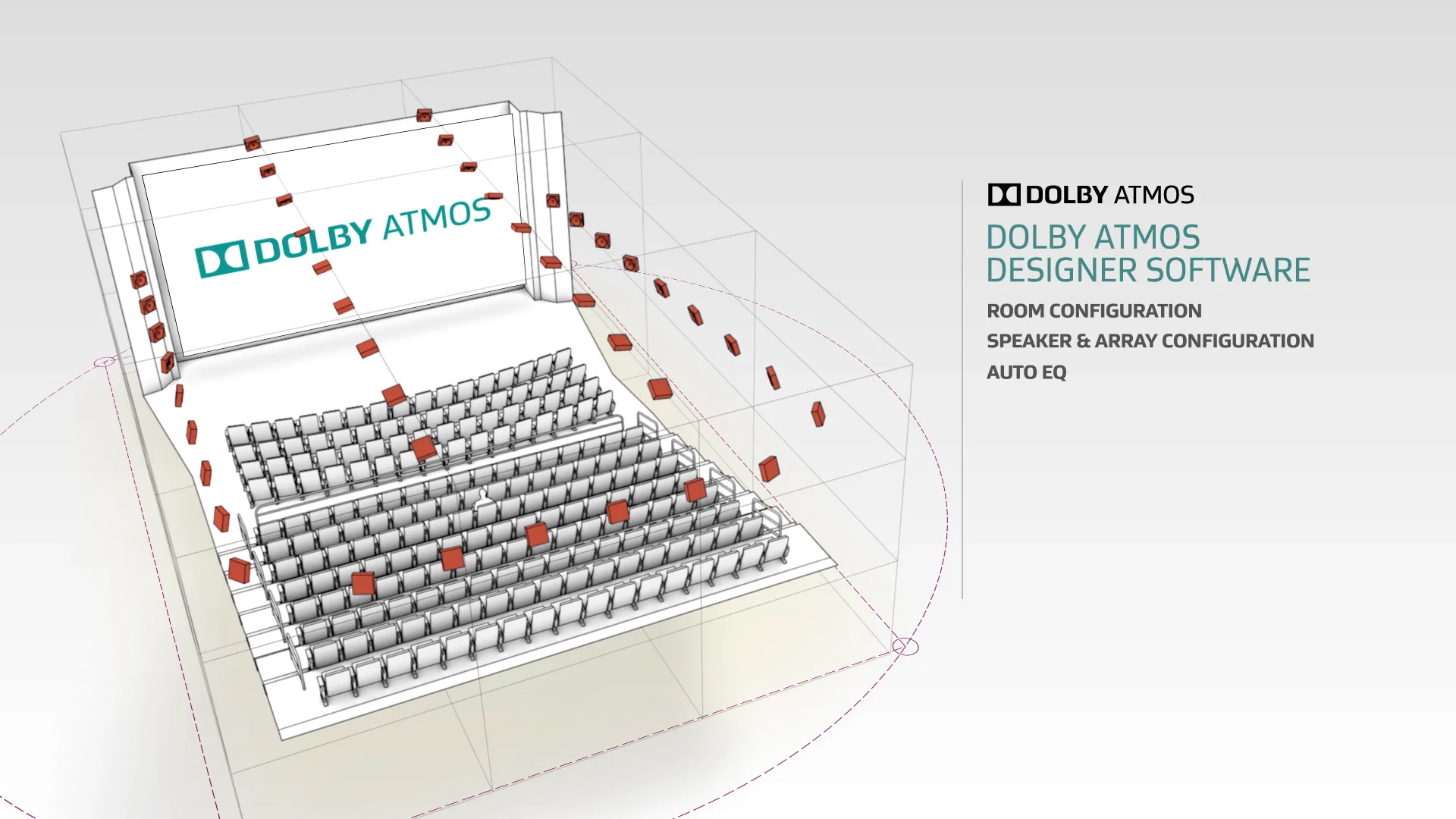 Dolby atmos что это. Dolby Atmos конфигурация. Dolby Atmos Махачкала. КИНОПОИСК Dolby Atmos. Bass Management.