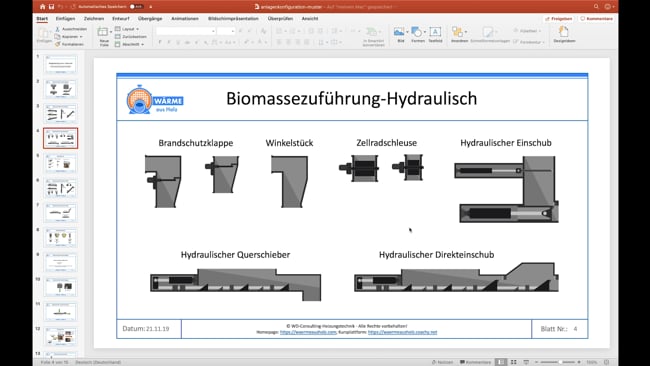 Meine Anlagenkonfiguration