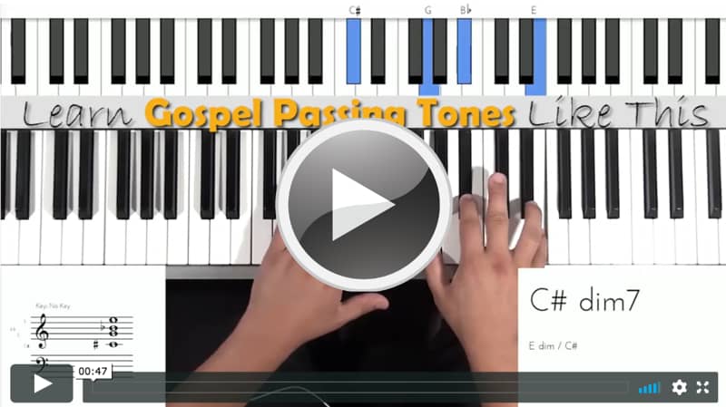 Fundamentals Of Jazz Blues Gospel