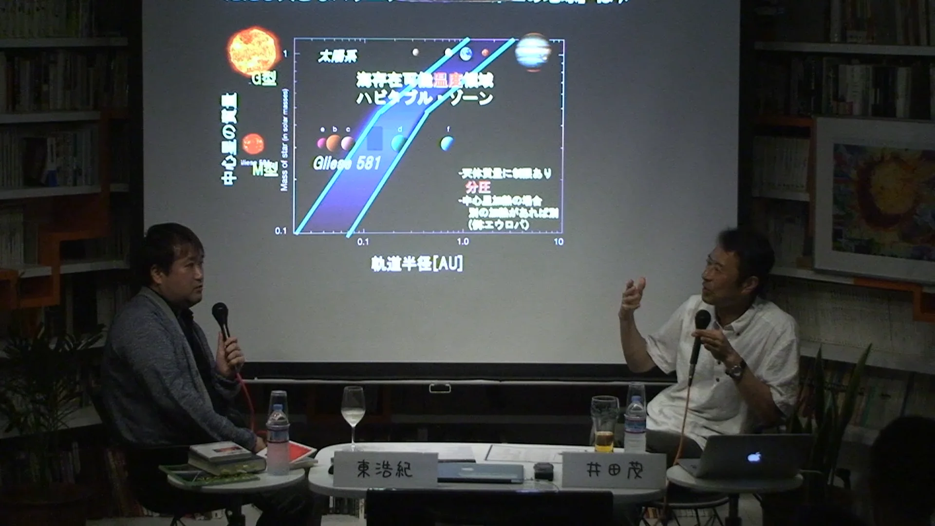 Watch 20150513_井田茂+東浩紀 Online |   On Demand  