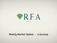 Weekly Market Update – 11/22/19