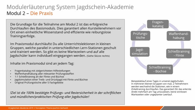 Das Praxismodul - Vor Ort an unseren Jagdschulen