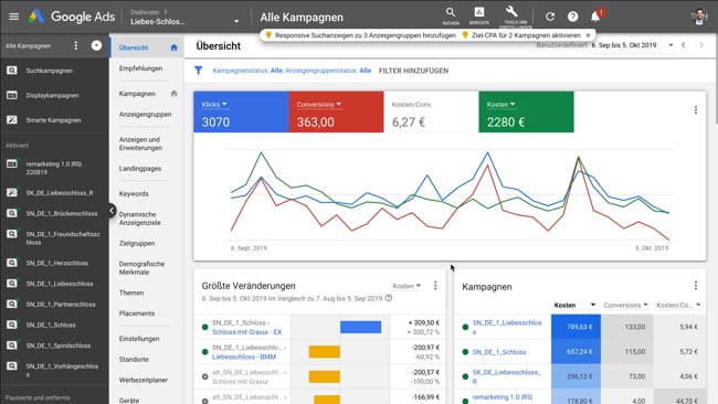 Ein erster Blick auf das Liebes-Schloss.de Konto