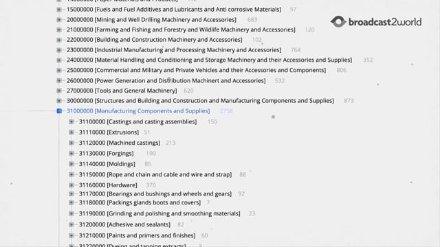 Creactives enterprise AI ERP SaaS animation