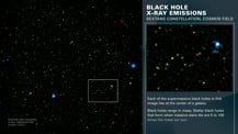 At left is an image of a swath of space. A white box highlights an area toward the bottom right. At top right is title text that reads "Black Hole X-Ray Emissions, Sextans Constellation, Cosmos Field." Just below is an image that shows a magnified view of the area highlighted in the white box. More text appears below.