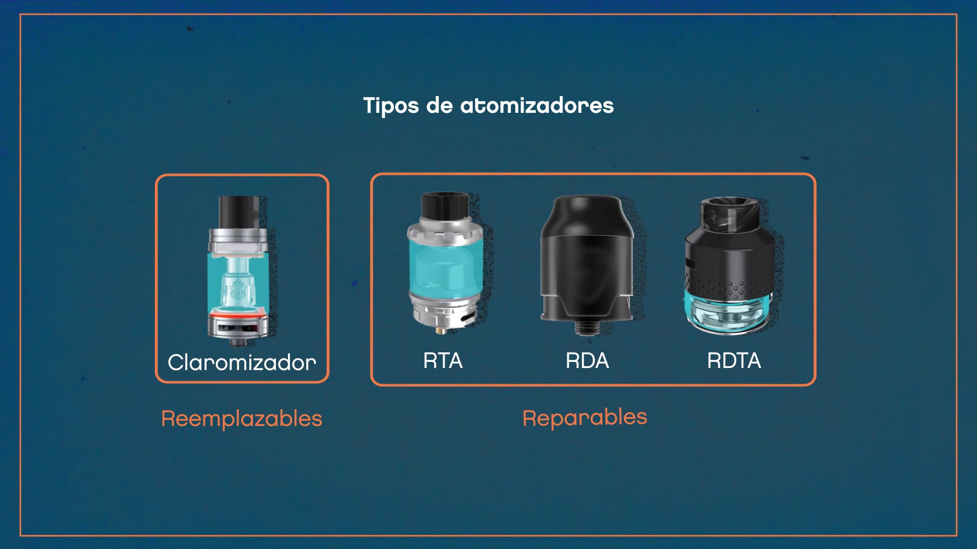 Red Fox Vape Tipos de atomizadores