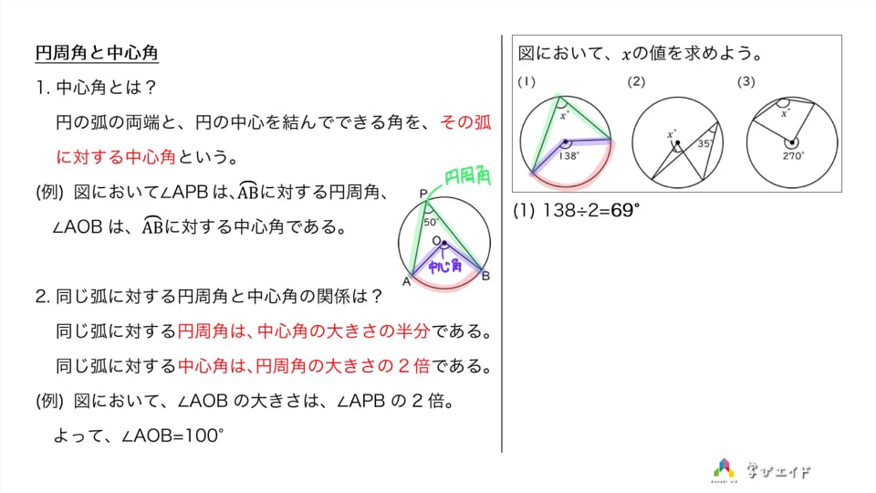 6章1節02 円周角と中心角 中村 翔