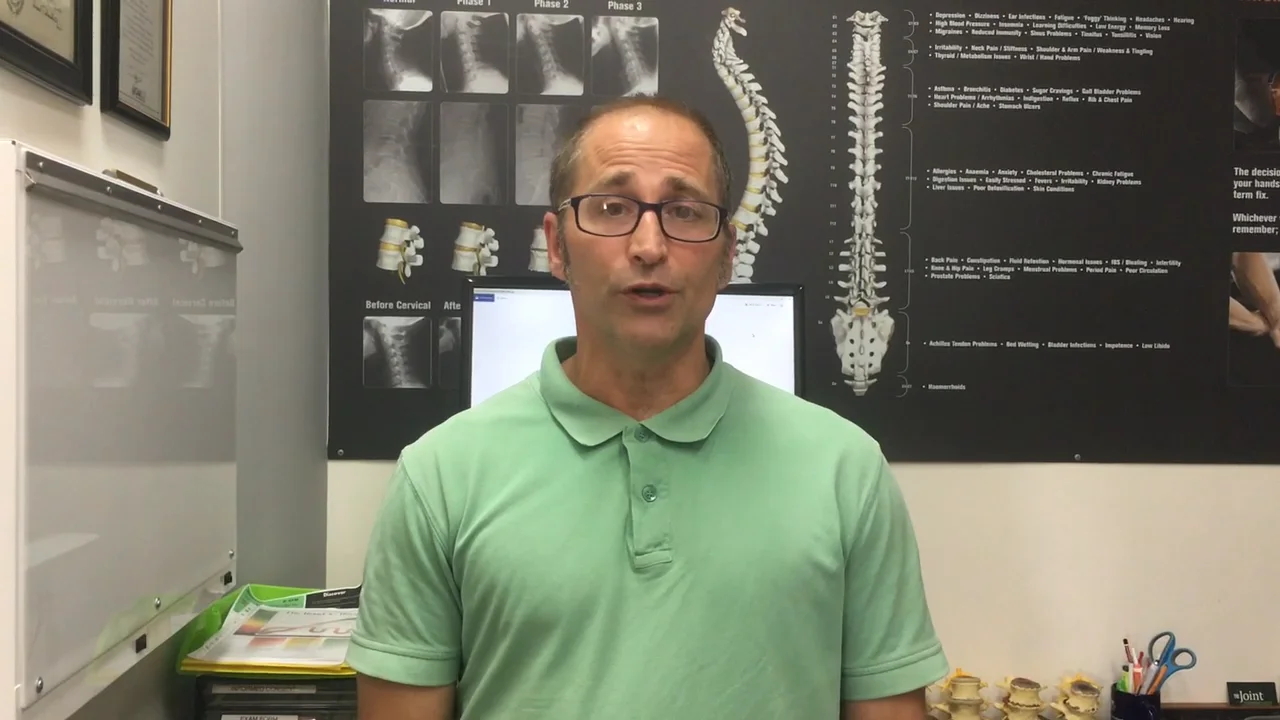 The Joint Chiropractically - Call Now