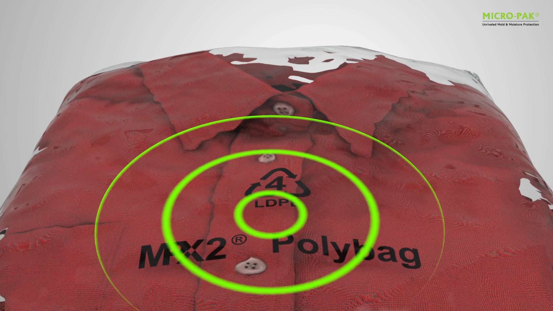Micro-Pak MPX2 Anti-Mold Polybags on Vimeo