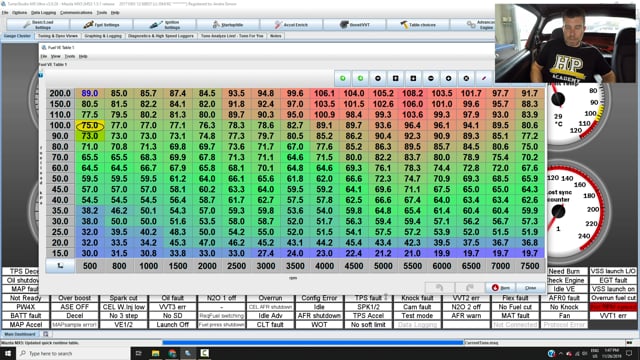 Practical Standalone Tuning: Step 3: Base Table Configuration
