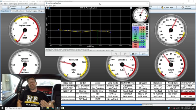 Practical Standalone Tuning: Step 6: Idle Tuning