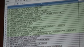 Les obres dels pressupostos participatius començaran el gener