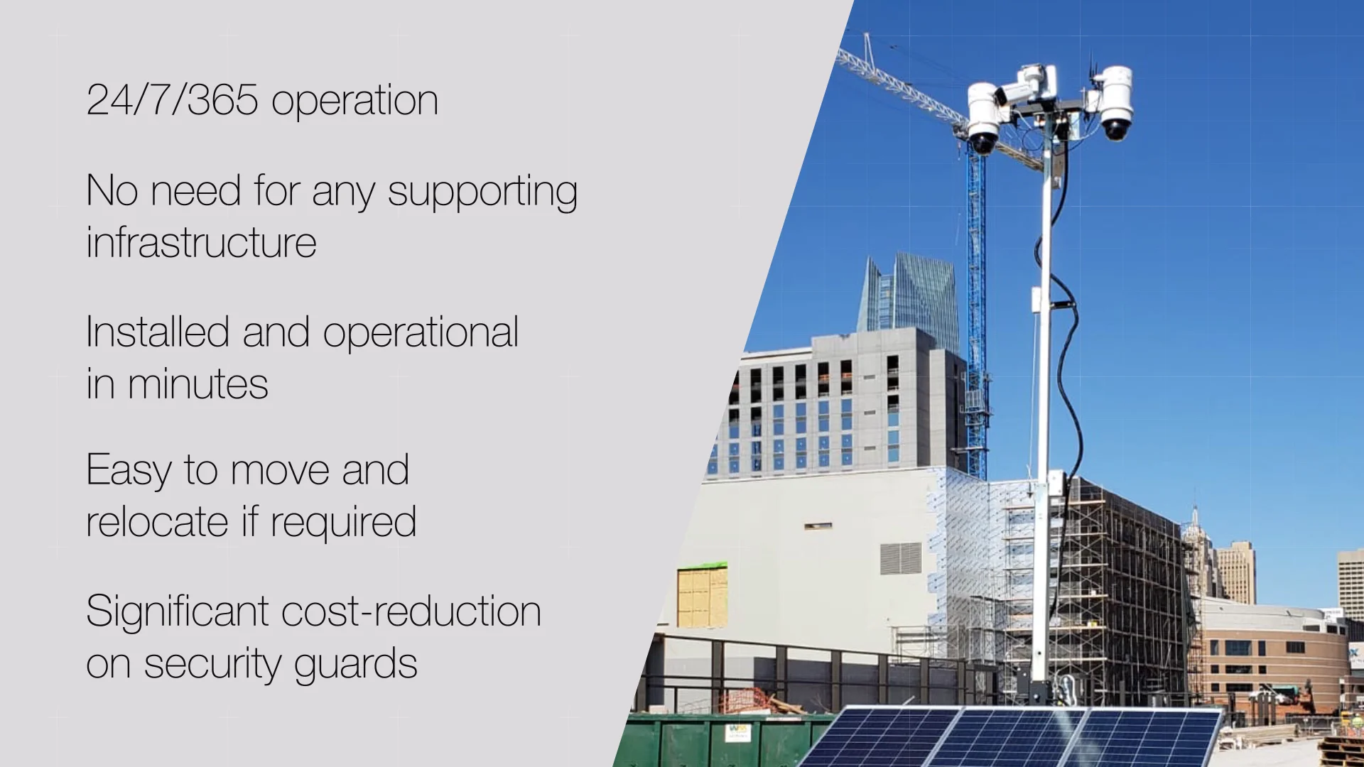 video surveillance unit