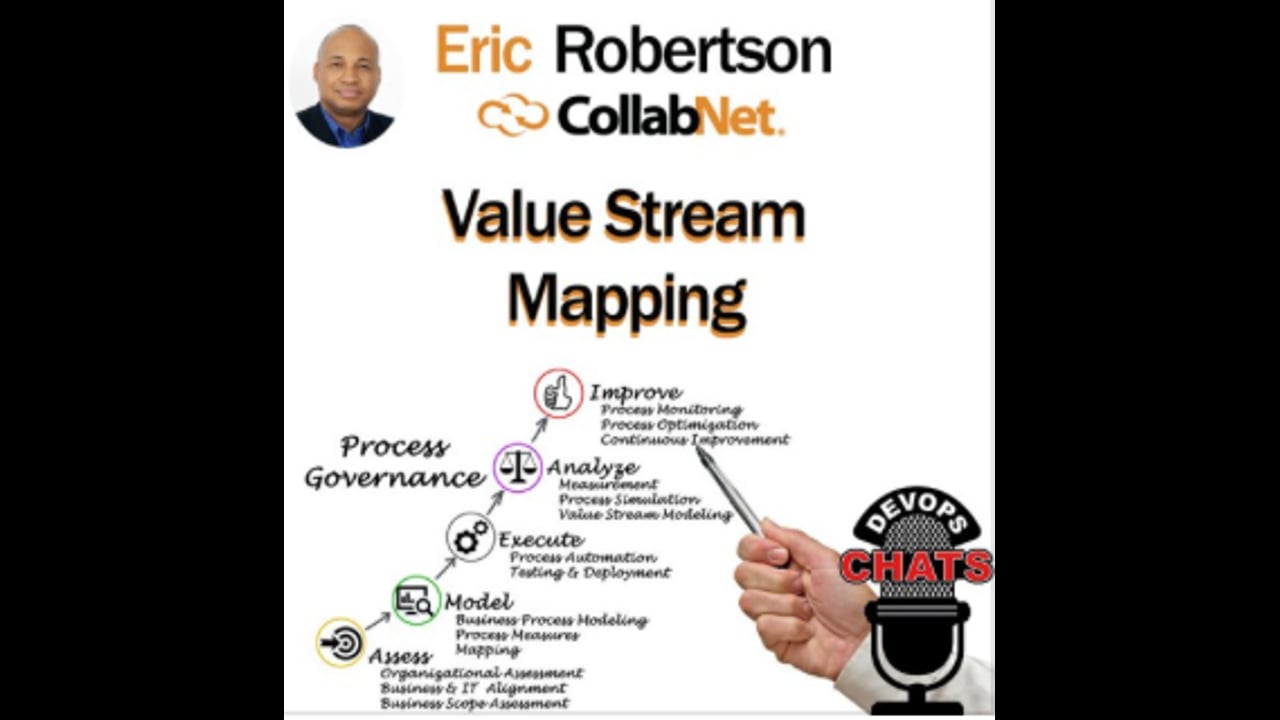 EP 58: Value Stream Mapping with Eric Robertson, CollabNet