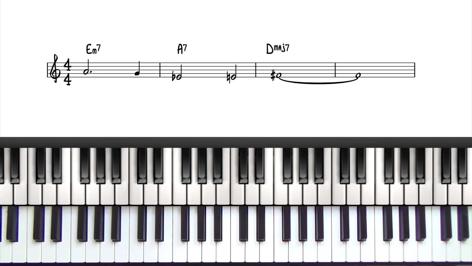 This cheat sheet confuses me. Which scale is it showing? Isn't