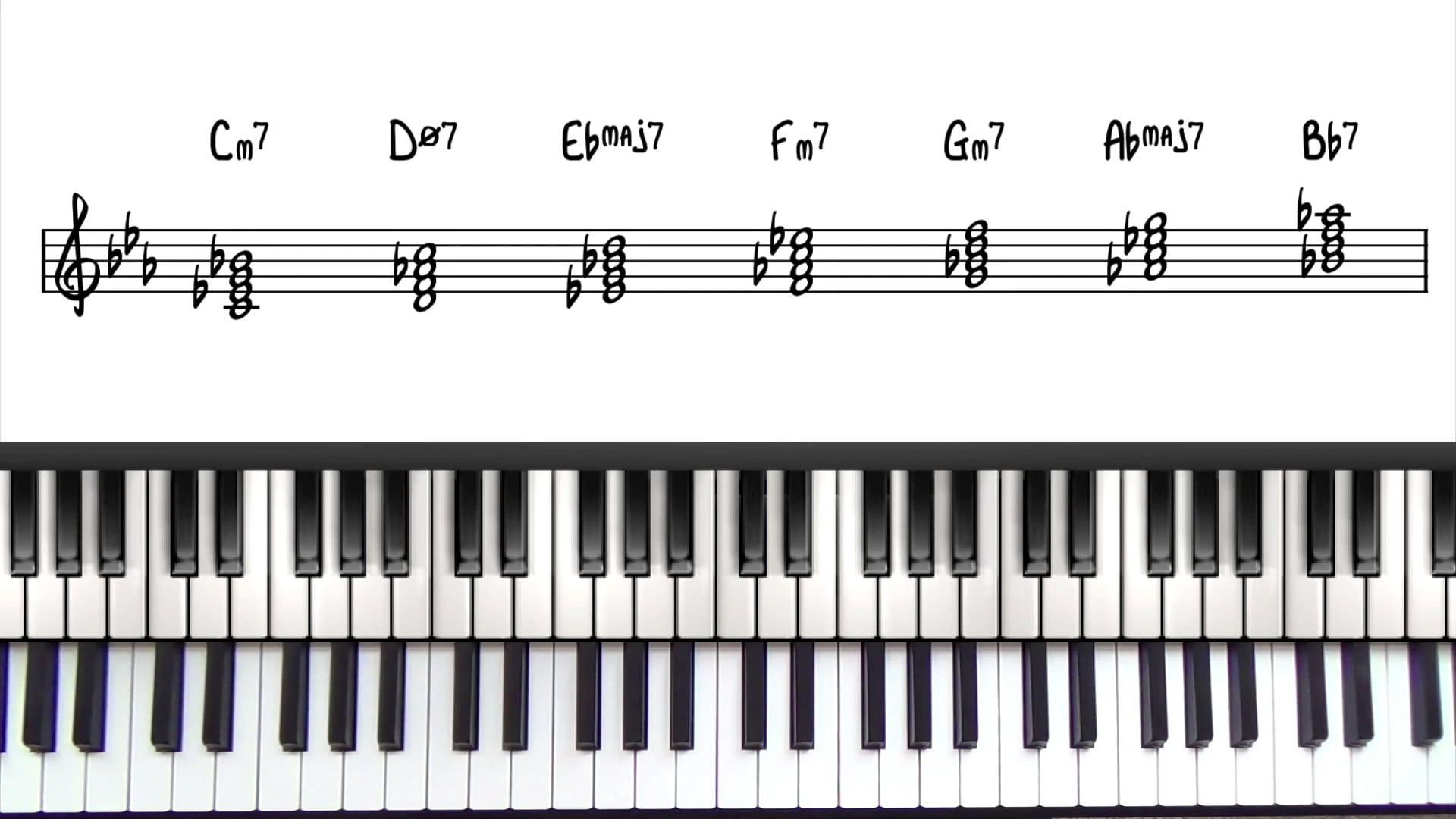 B Flat Piano Chord & Inversions (Bb, Bb/D, Bb/F) 