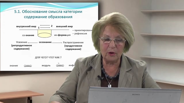 Лекция 34. Обоснование смысла категории 'Содержание образования'