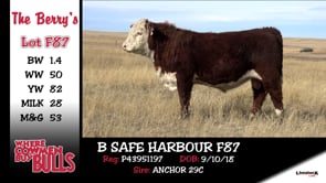 Lot #F87 - B SAFE HARBOUR F87