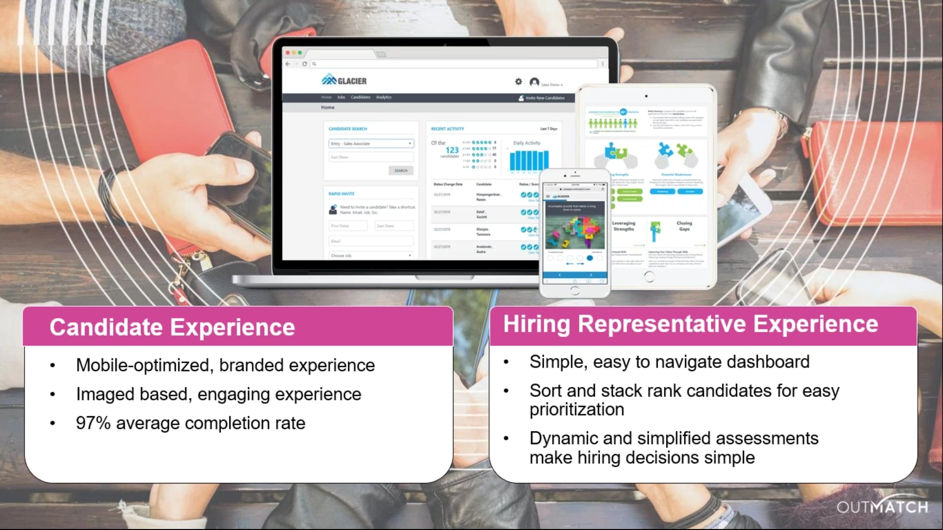 OutMatch Recruiter Training on Vimeo