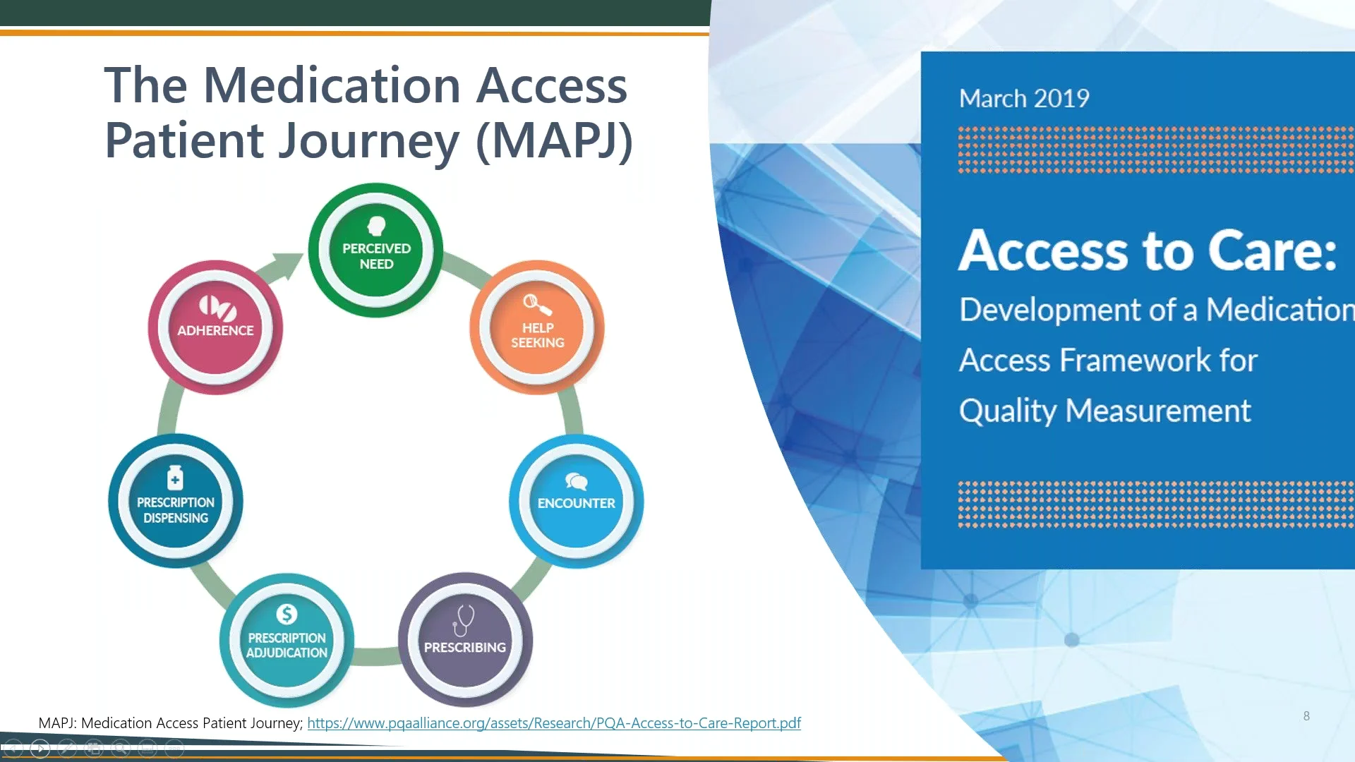 RFP: Addressing Barriers to Medication Access on Vimeo
