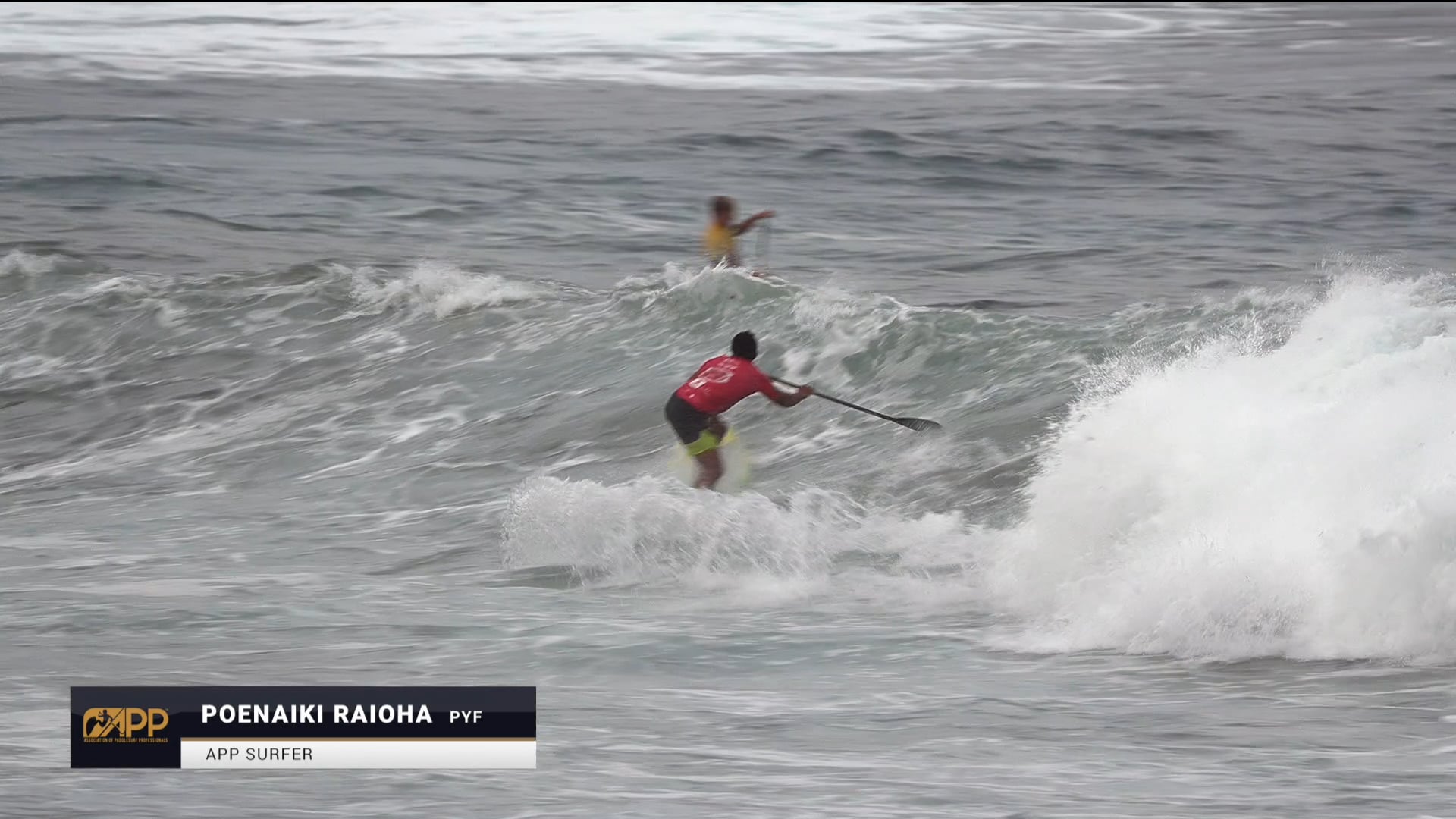 Gran Canaria 2019 - Day 3 Highlights