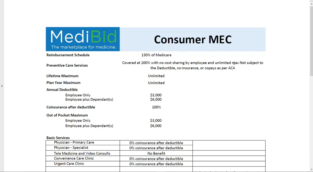 Consumer MEC