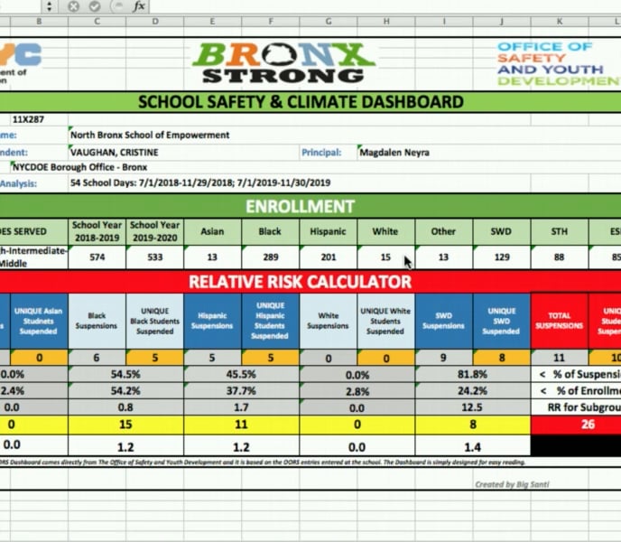 Relative Risk Calculator Video Tutorial on Vimeo