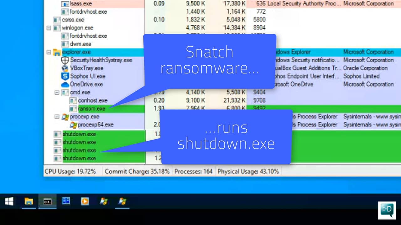 Snatch Ransomware Reboots Pcs Into Safe Mode To Bypass Protection Sophos News