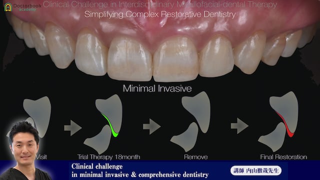 ⑯Clinical challenge in minimal invasive & comprehensive dentistry