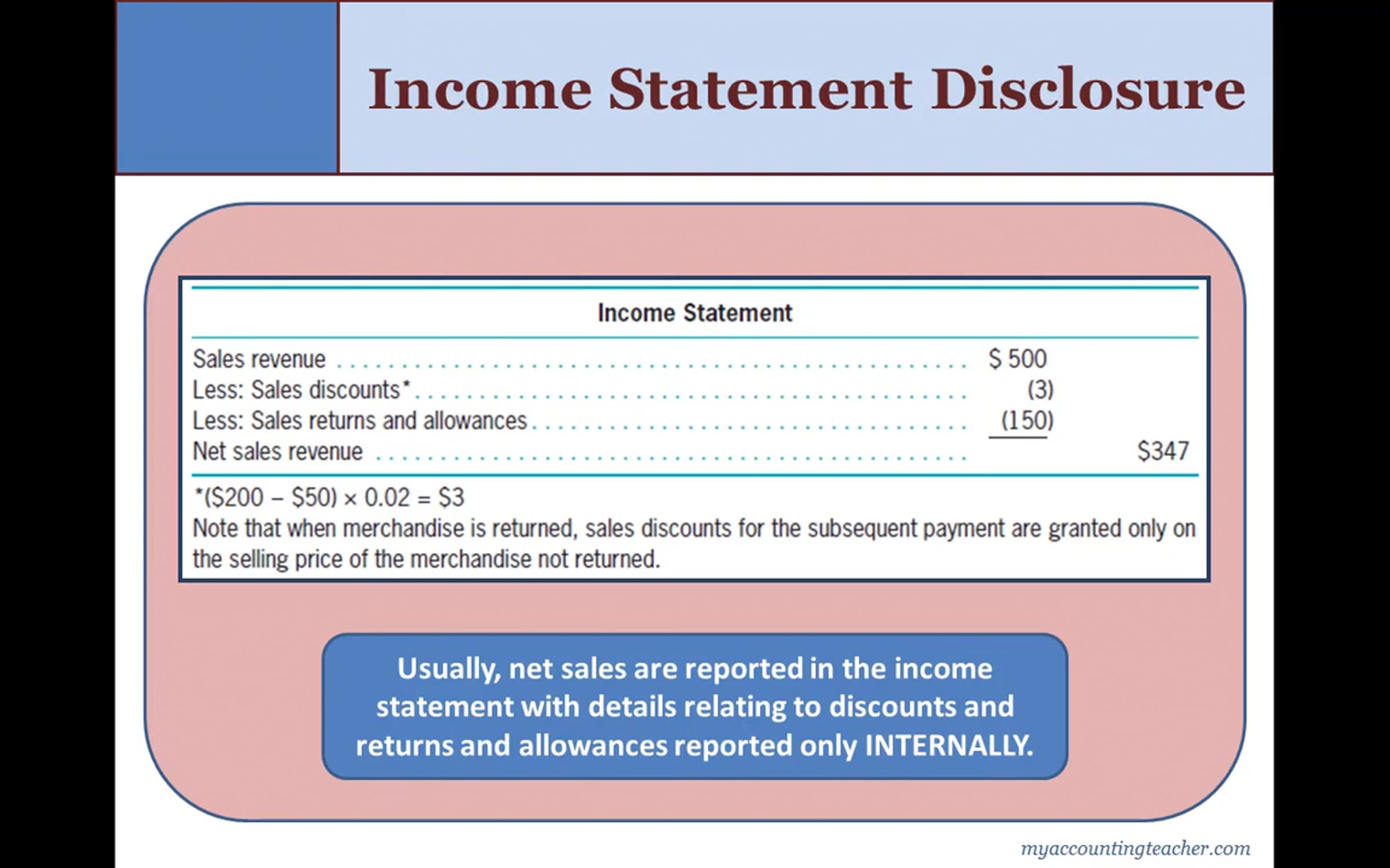 Fin Unit 6 Module 9 Lesson 29 6 income statement disclosure.mp4 ...