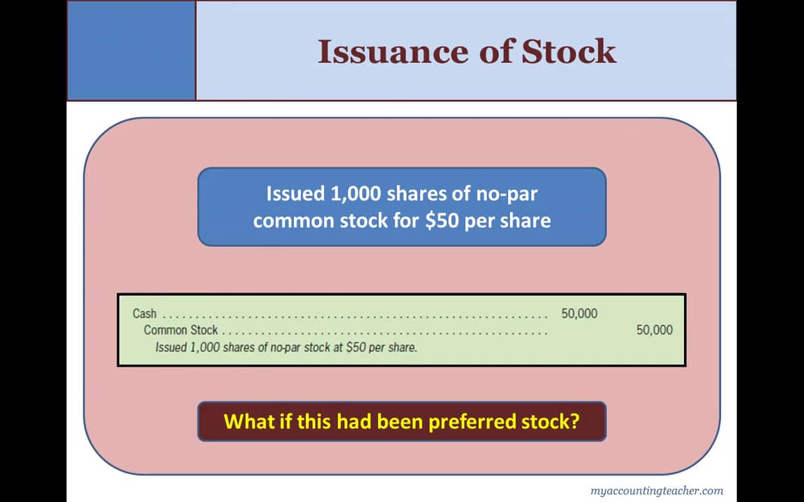 Fin Unit 9 Module 16 Lesson 49 6 issuance of stock example 2.mp4 on Vimeo