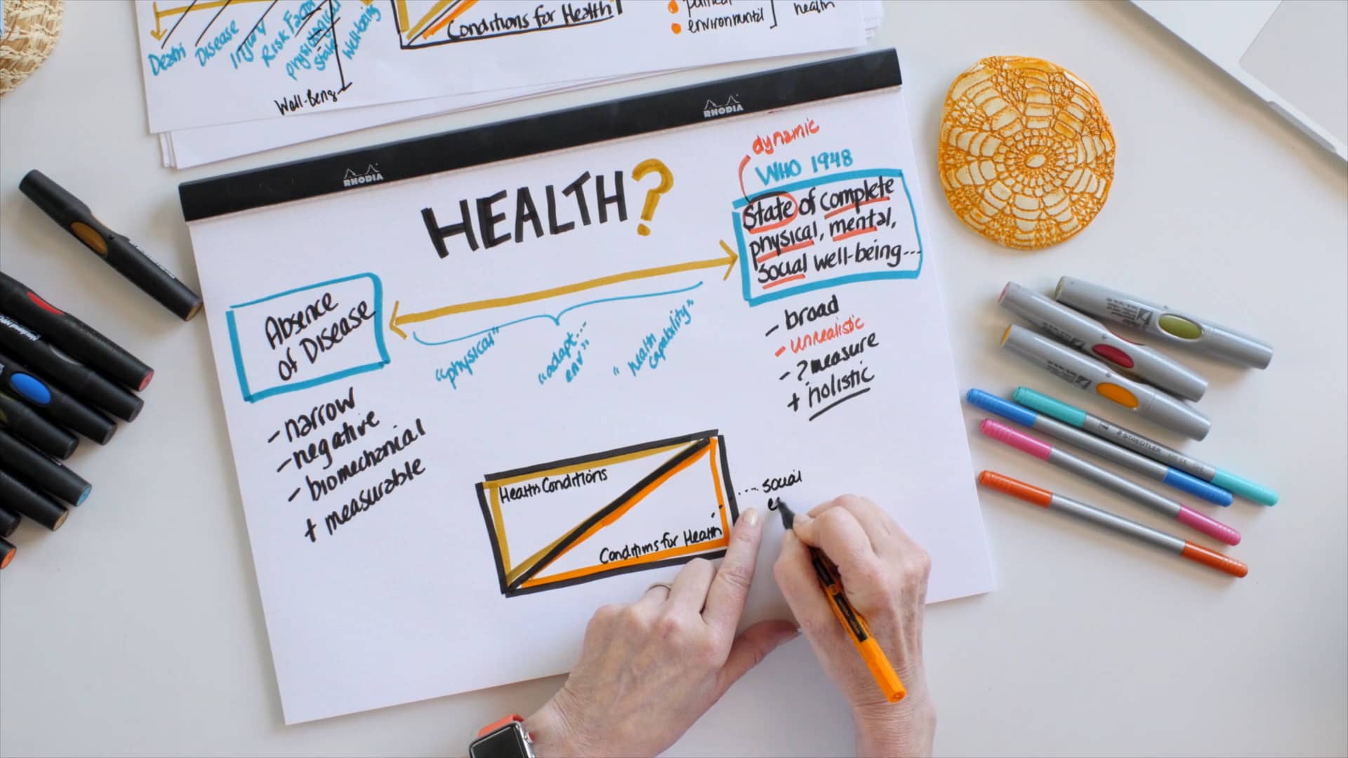 what-do-we-mean-by-health-on-vimeo