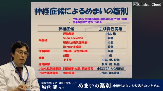 知っておきたい！日常診断でのめまい診断と治療の手引き Part1