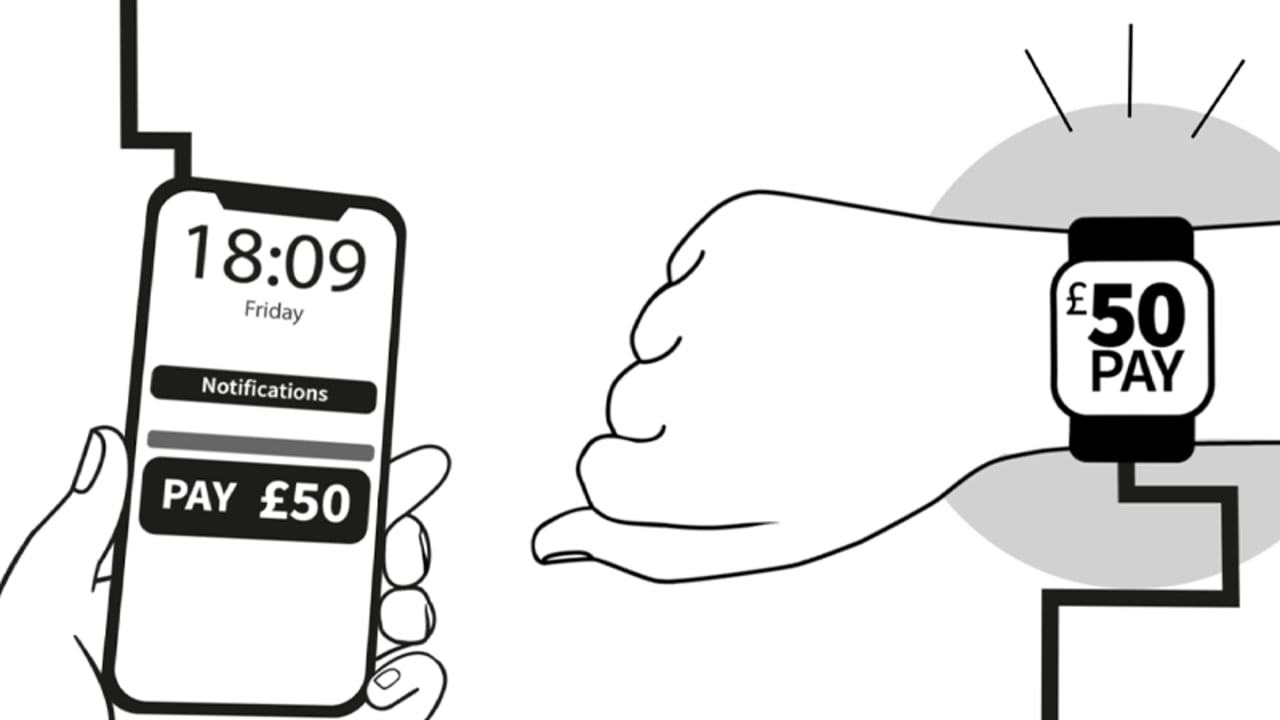 Pay.UK, explainer