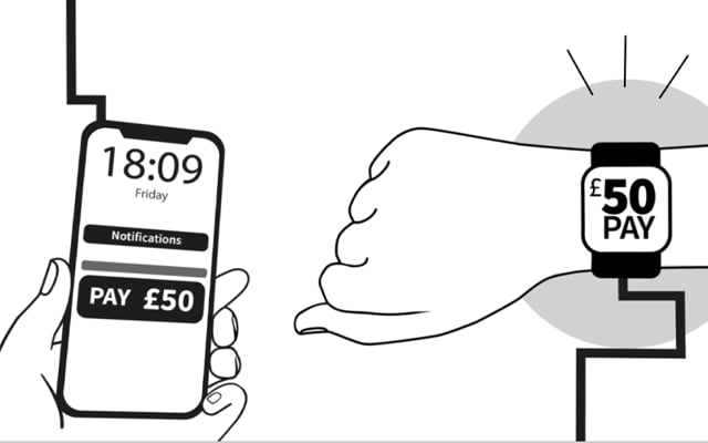 Pay.UK – Explainer Video