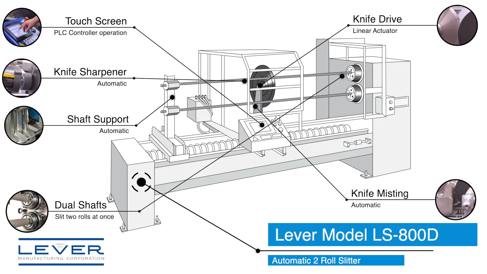 Lever Model LS-800