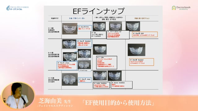 #3 EF使用目的から使用方法