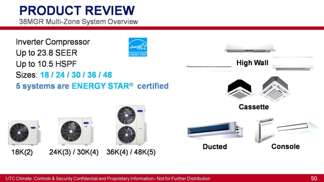 38MGR Product Review (41 of 43)