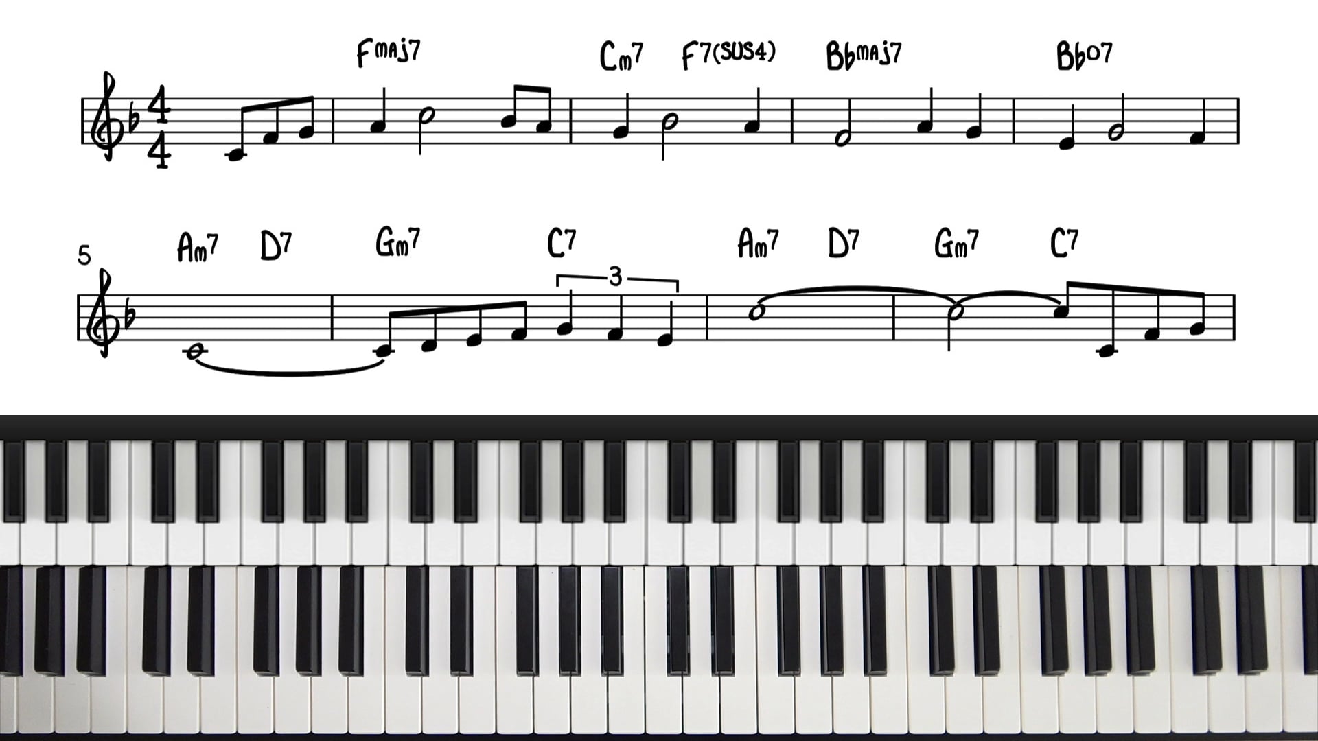 Shell Voicings For Jazz Ballads Jazz Piano Foundations