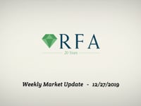 Weekly Market Update – December 27, 2019