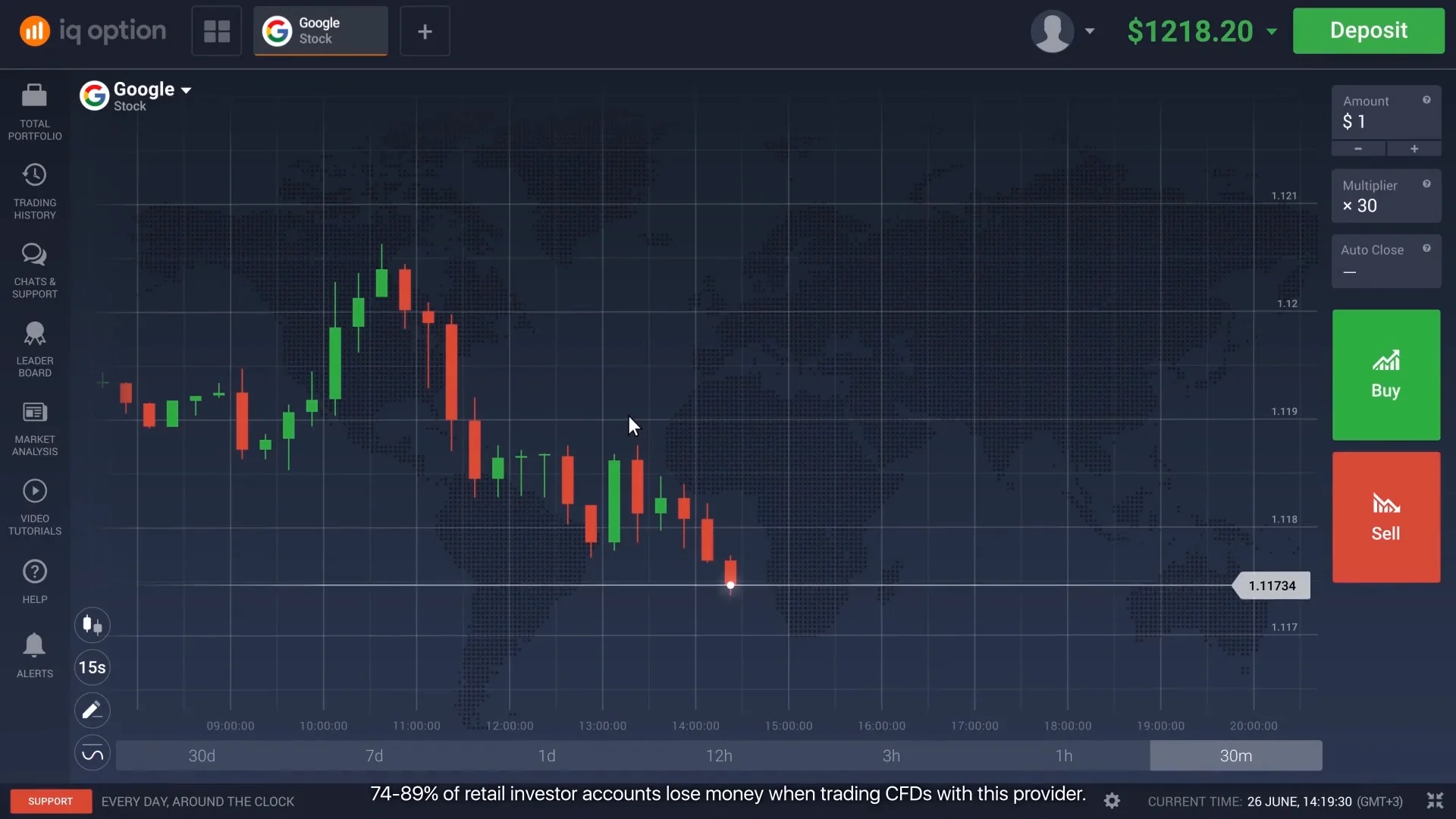 Top CFD Brokers & Your Complete Guide to CFD Trading in 2025