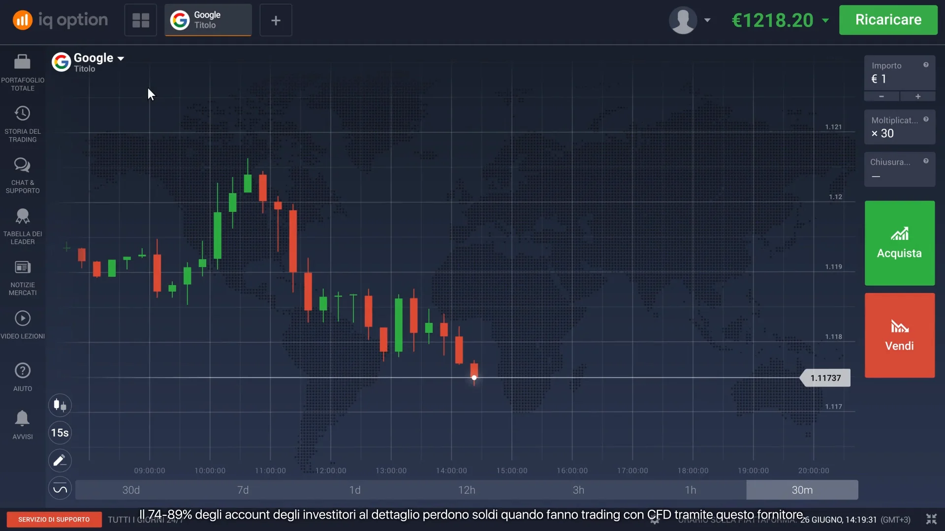 Etoro Money Portafoglio Online Criptovalute Recensione EToro: Pro, Contro E  Opinioni 2025