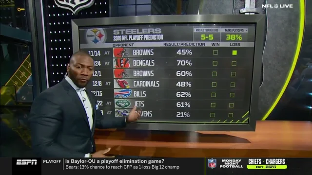 SVP picks his winners for the NFL Playoffs - Stream the Video - Watch ESPN