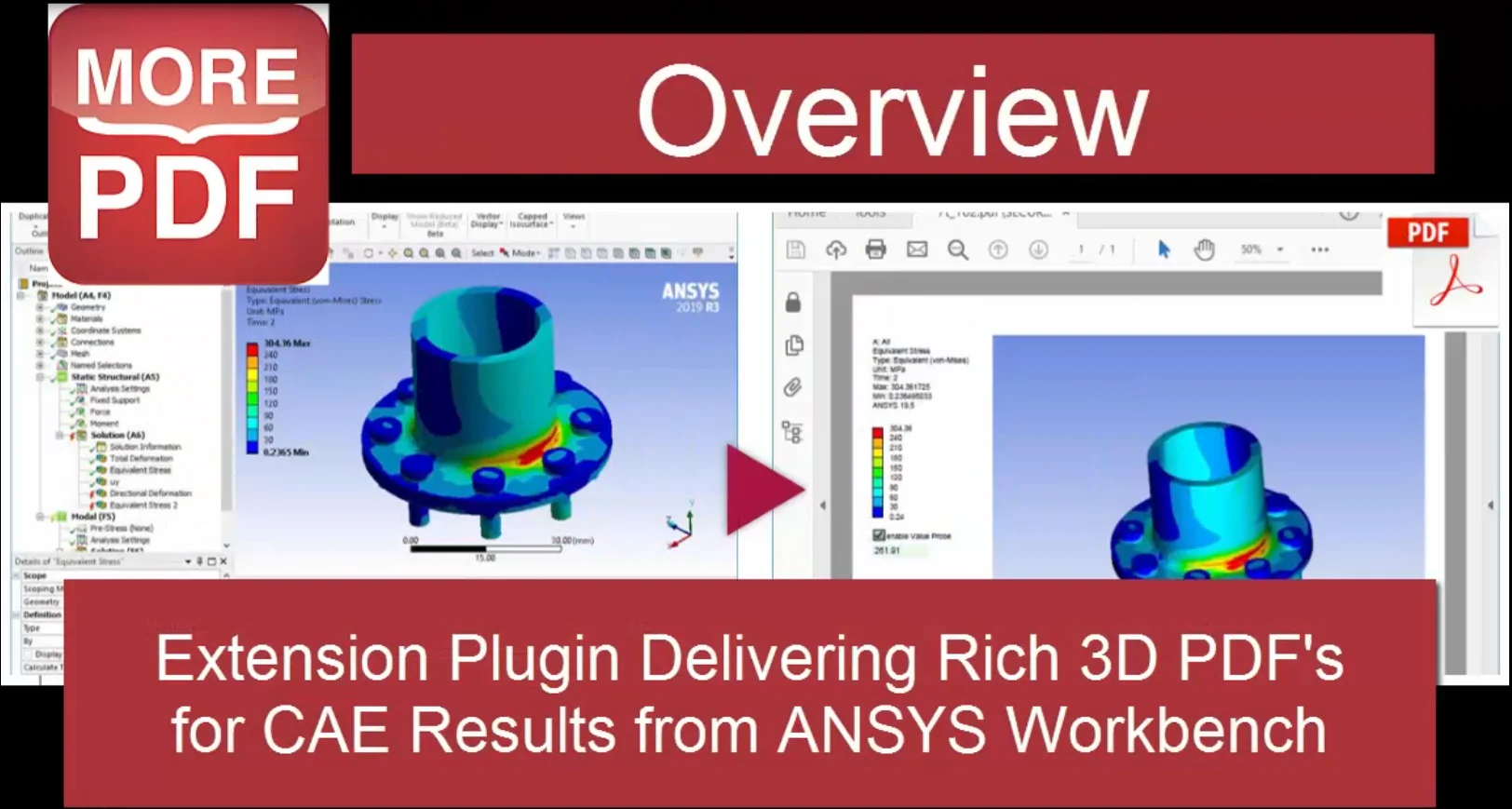 3d pdf. В чем открыть 3d pdf.