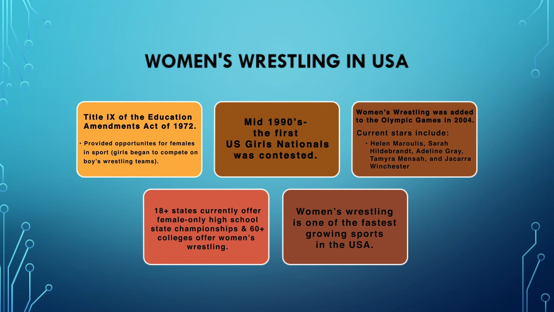 06 NWCA RIsk Mgmt