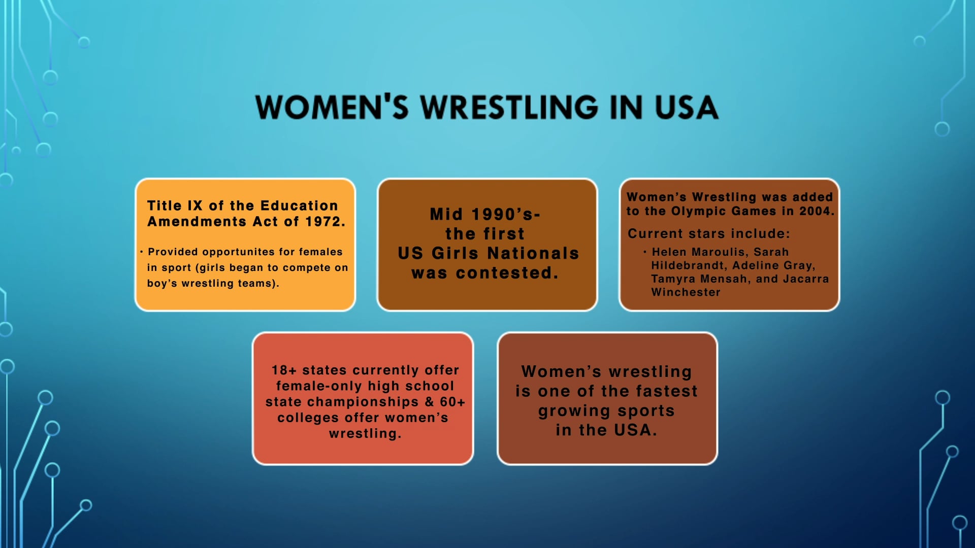 06 NWCA RIsk Mgmt