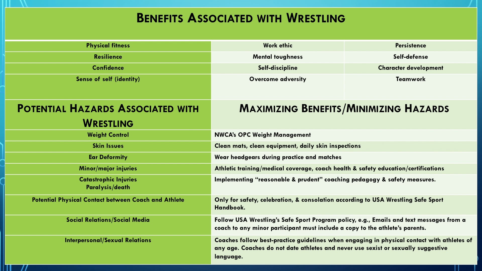 64 NWCA RIsk Mgmt